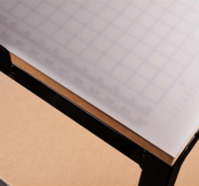 Cutting Mats