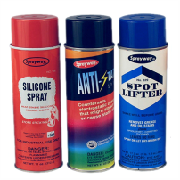 Areosol Cans